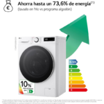 LG Lavadora de Carga Frontal F2WR5S08A0W 8 AI Direct Drive™ Steam™ Blanca kg - Imagen 5
