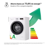 LG Lavadora de Carga Frontal F4X1009NWK 1400 9 rpm kg - Imagen 3